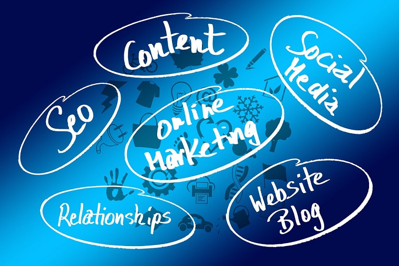 Graphic of key areas of online marketing