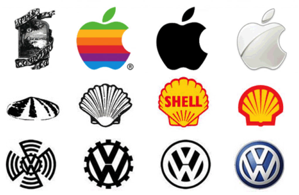 Corporate branding evolution
